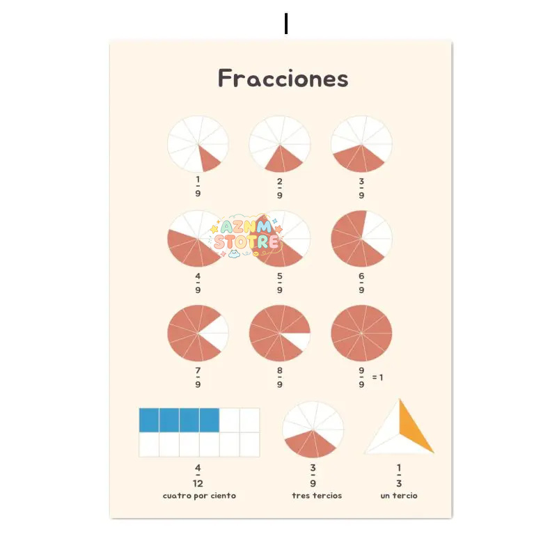 Kids Education Alphabet Numbers - Poster Belajar Angka dan Alfabet Gaya