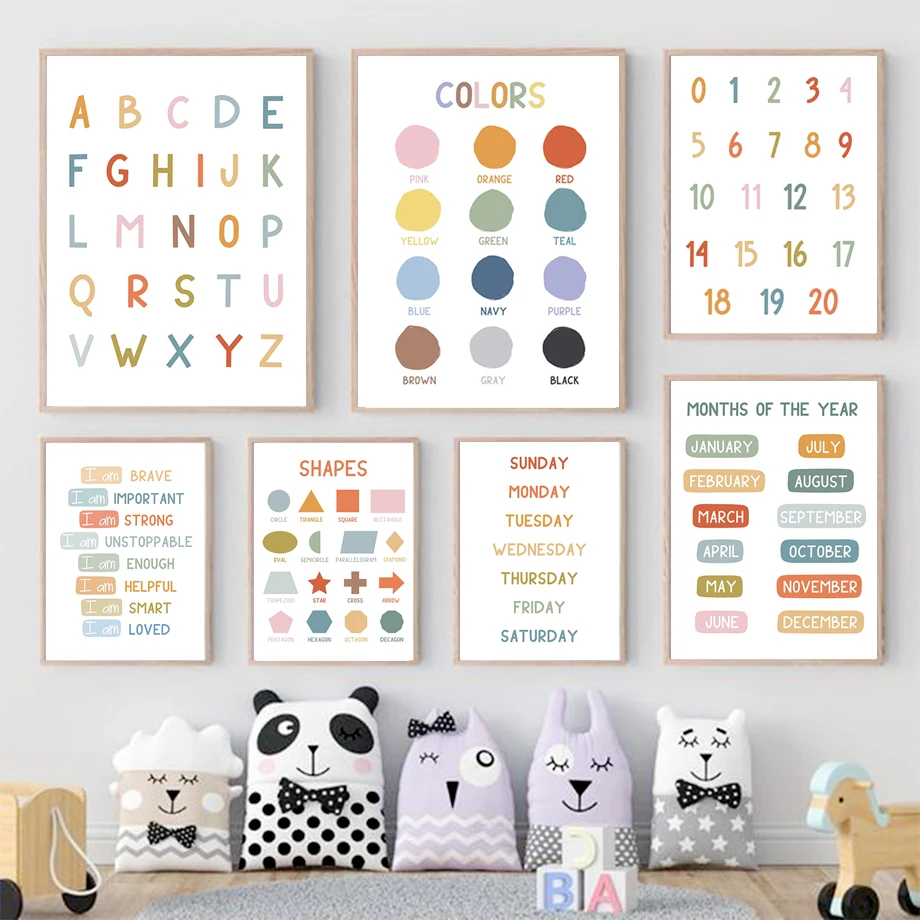 Kids Educational Posters - Poster Pendidikan Bahasa Inggris Angka Alfabet