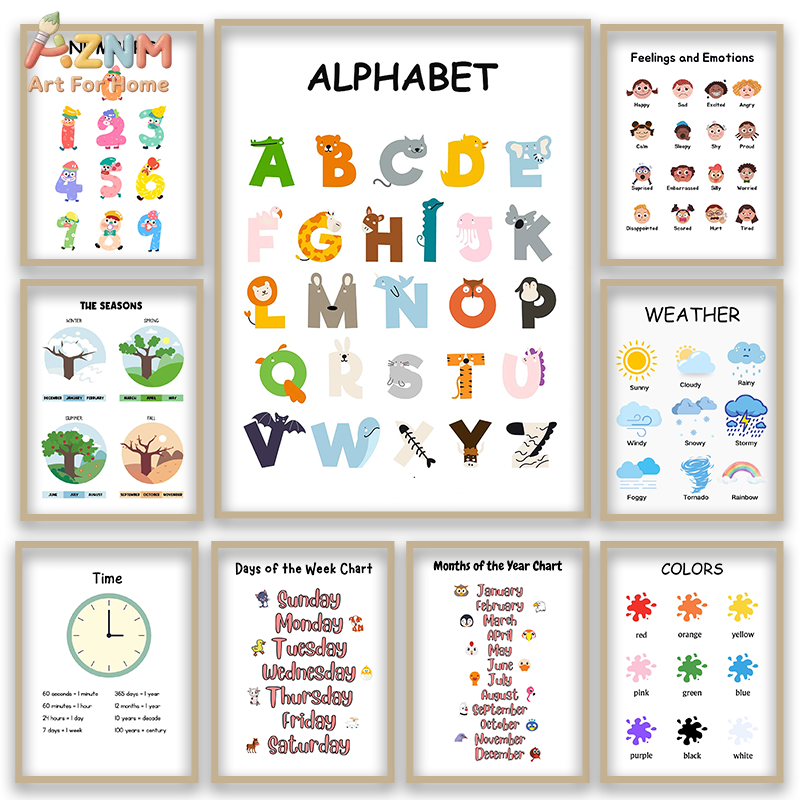 Kids Education Alphabet Numbers - AZNM Seni Dinding Kanvas Tanpa Bingkai