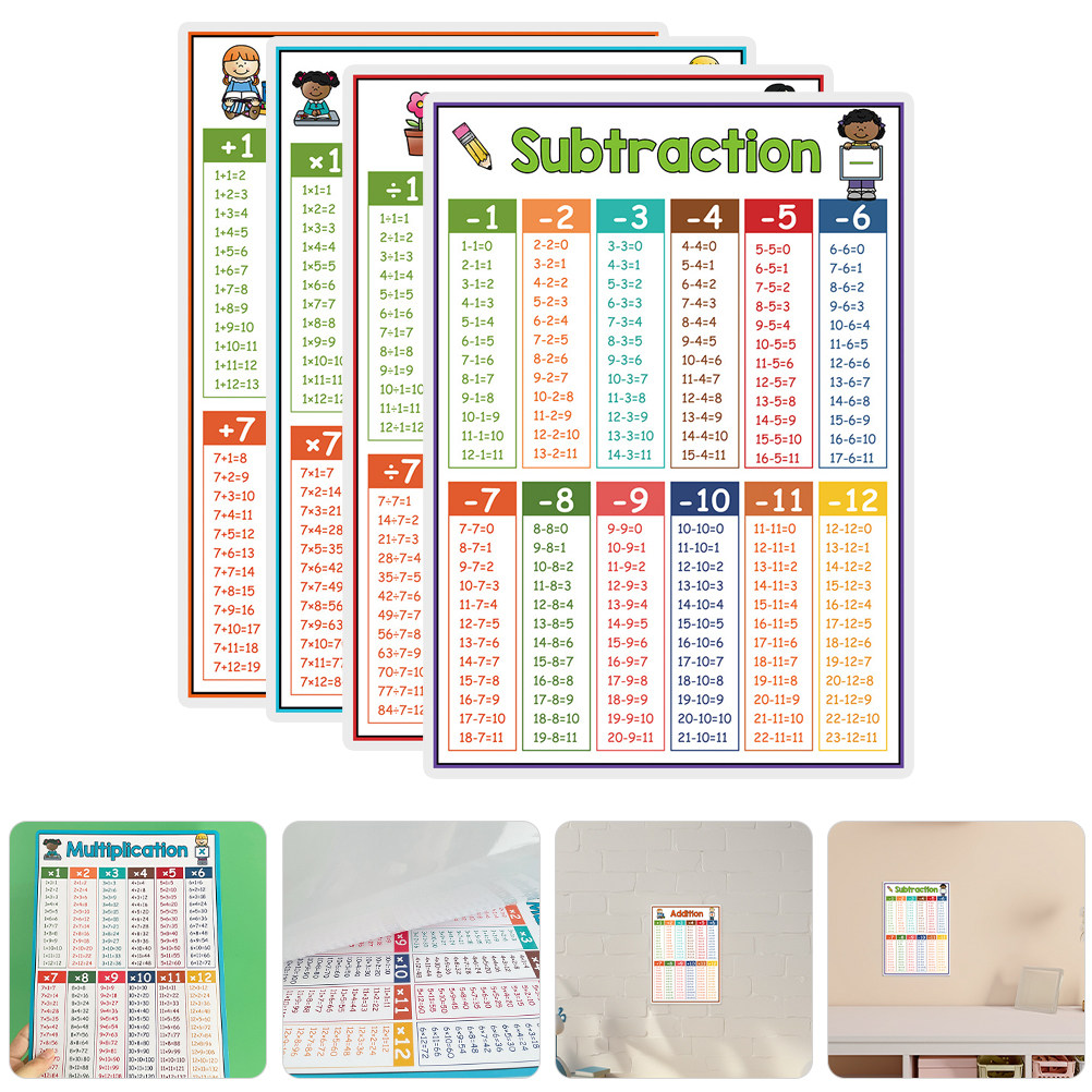 Kids Educational Posters - 4Pcs Poster Bagan Pembelajaran Matematika Penjumlahan
