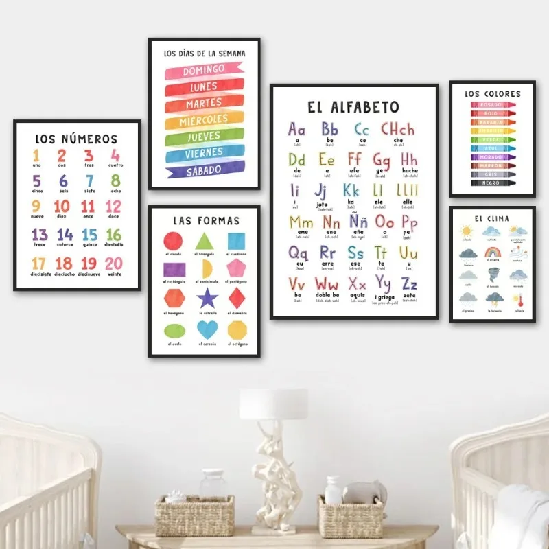Kids Educational Posters - Poster Seni Dinding Kamar Anak Angka