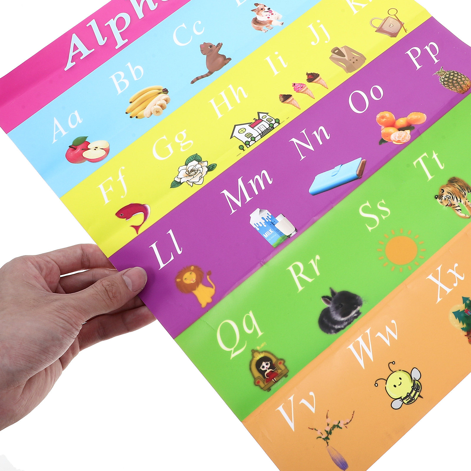 Poster Pendidikan Awal 30x40cm - Kids Educational Posters ulasan dan harga