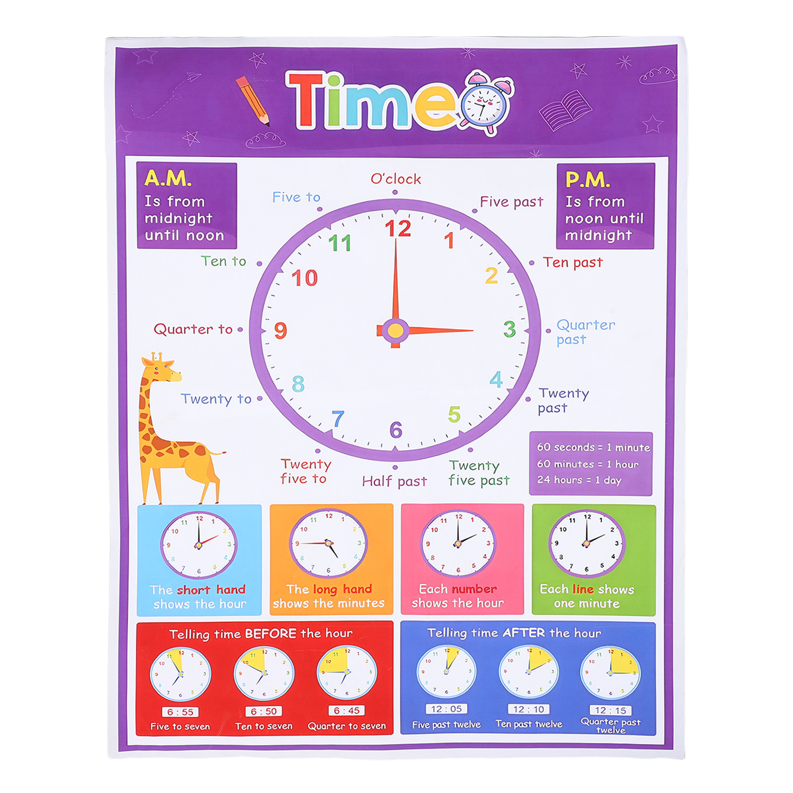 Poster Pengajaran Waktu untuk  - Kids Educational Posters ulasan dan harga