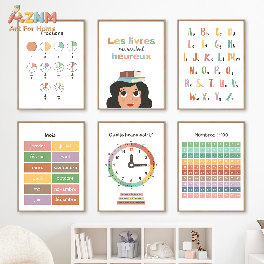 AZNM Lukisan Kanvas Edukatif A - Kids Education Alphabet Numbers ulasan dan harga