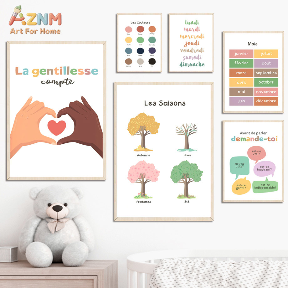 AZNM Lukisan Kanvas Edukatif A - Kids Education Alphabet Numbers ulasan dan harga