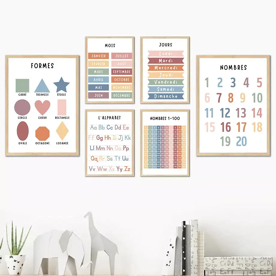 Lukisan Kanvas Bentuk Alfabet  - Kids Education Alphabet Numbers ulasan dan harga