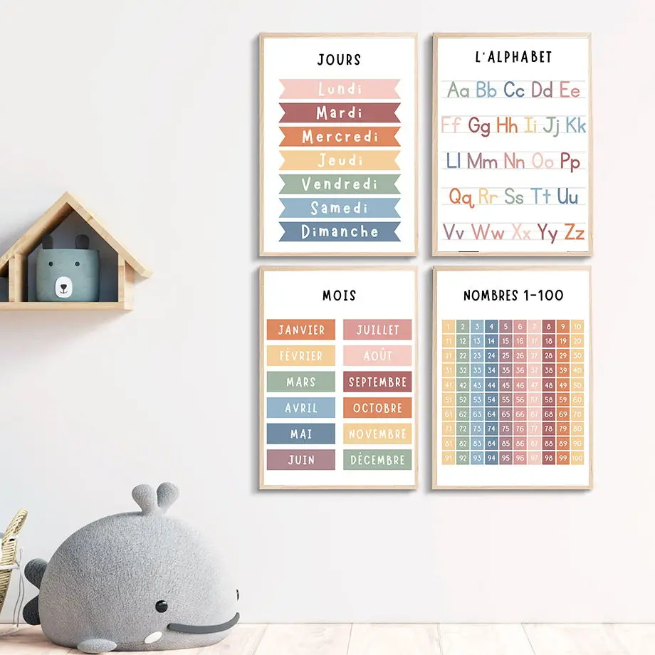 Lukisan Kanvas Bentuk Alfabet  - Kids Education Alphabet Numbers ulasan dan harga