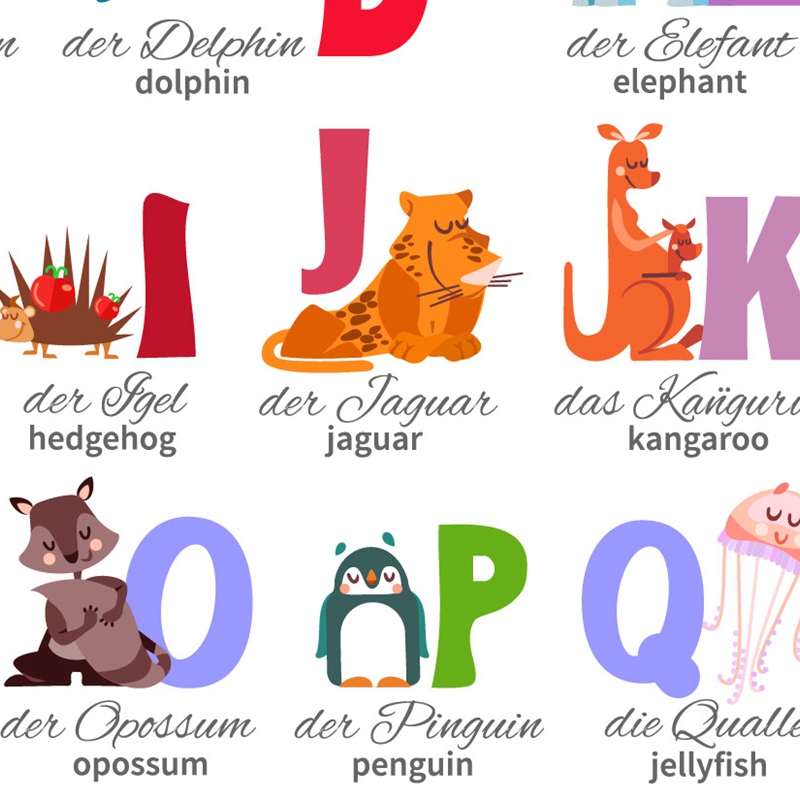Bahasa Jerman Alfabet dengan H - Kids Educational Posters ulasan dan harga