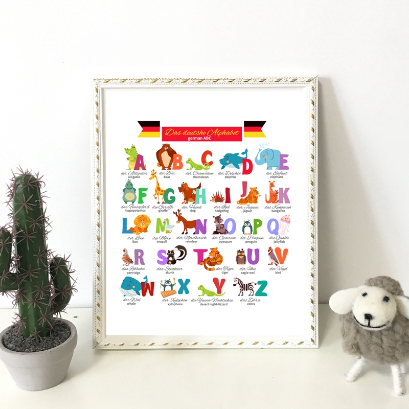 Bahasa Jerman Alfabet dengan H - Kids Educational Posters ulasan dan harga