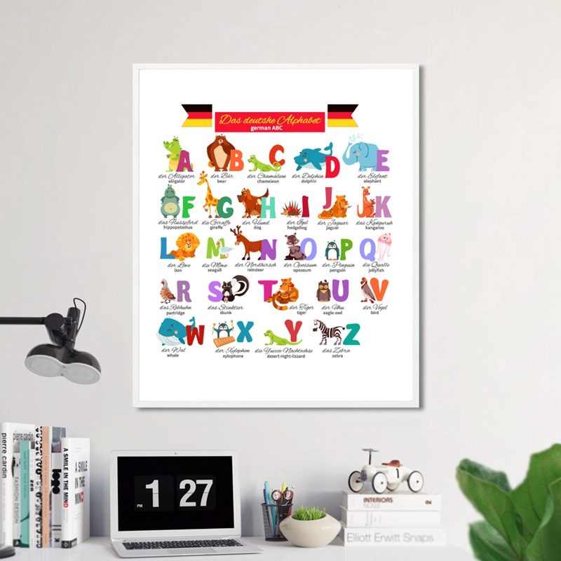 Bahasa Jerman Alfabet dengan H - Kids Educational Posters ulasan dan harga