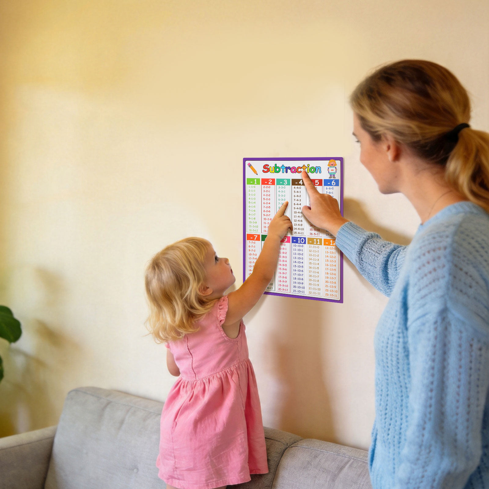 4Pcs Poster Bagan Pembelajaran - Kids Educational Posters ulasan dan harga