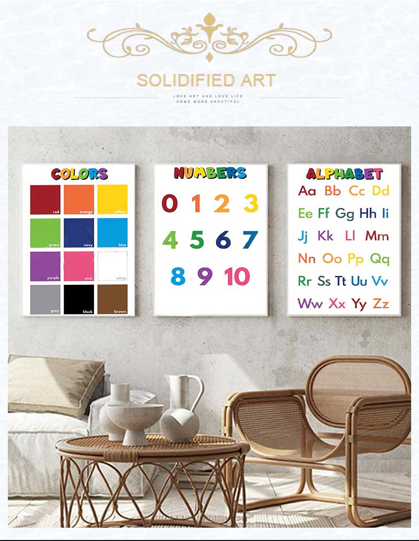 1 buah poster kelas pendidikan - Kids Education Alphabet Numbers ulasan dan harga