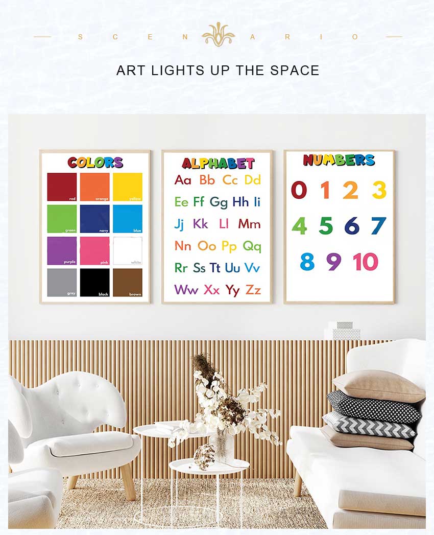 1 buah poster kelas pendidikan - Kids Education Alphabet Numbers ulasan dan harga