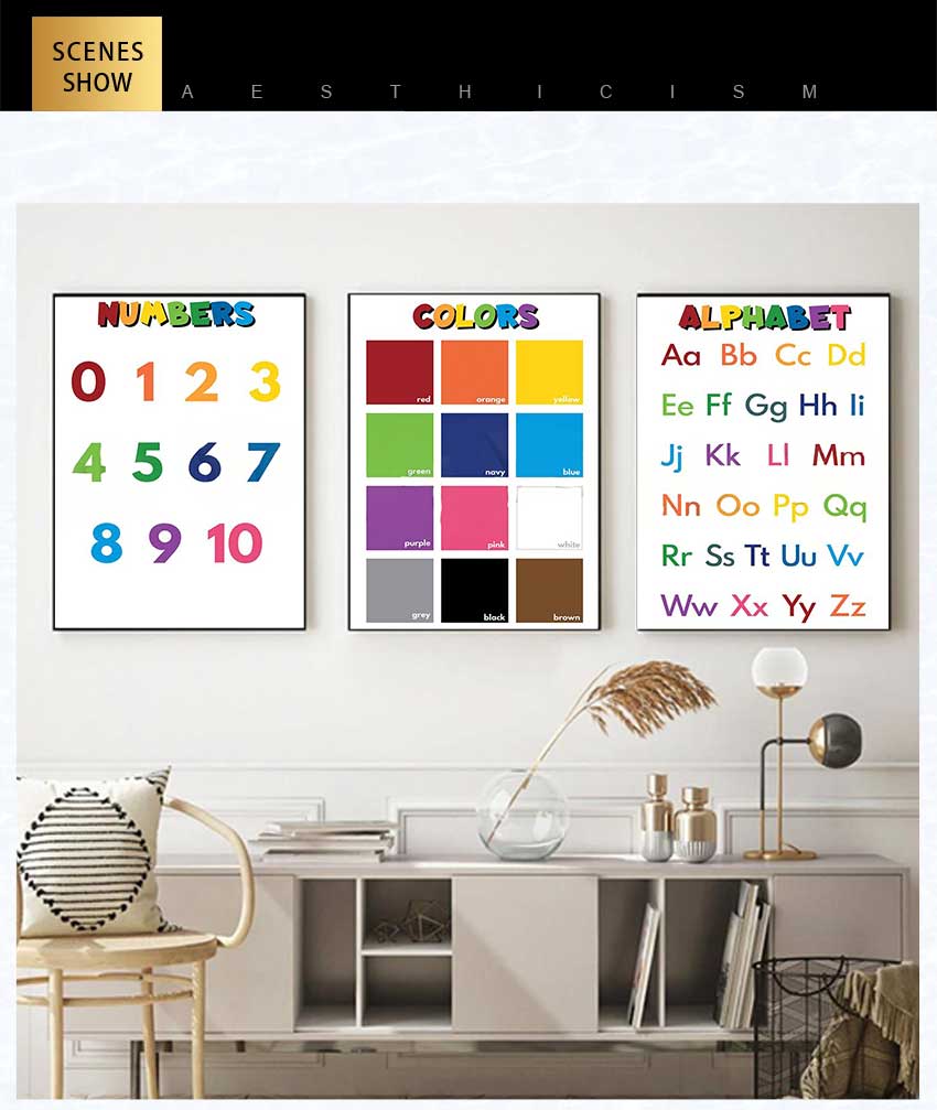 1 buah poster kelas pendidikan - Kids Education Alphabet Numbers ulasan dan harga