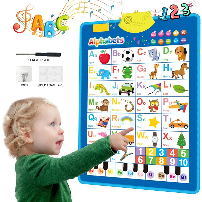 Bagan Dinding Alfabet Inggris  - Kids Educational Posters ulasan dan harga