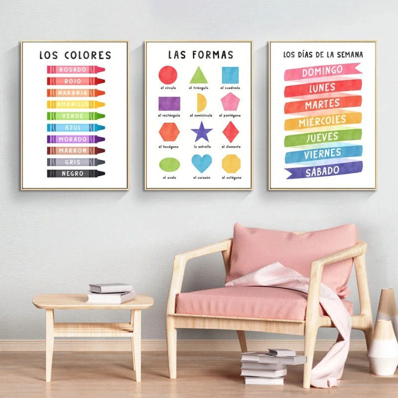 Poster Seni Dinding Kamar Anak - Kids Educational Posters ulasan dan harga
