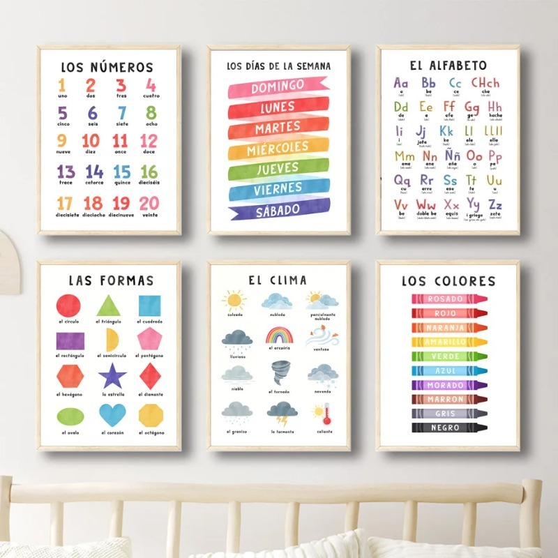 Poster Seni Dinding Kamar Anak - Kids Educational Posters ulasan dan harga