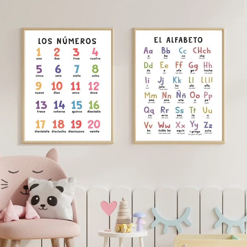 Poster Seni Dinding Kamar Anak - Kids Educational Posters ulasan dan harga
